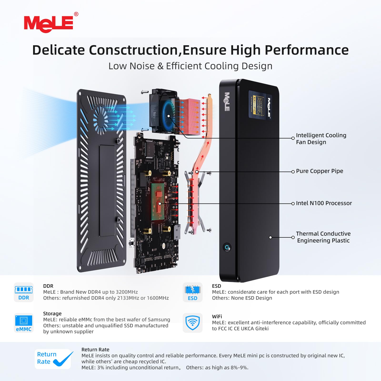 MeLE Mini PC Overclock4C｜N100/16GB/512GB Amazon.com: MeLE Mini PC Overclock 4C, N100 16GB DDR4 512GB SSD